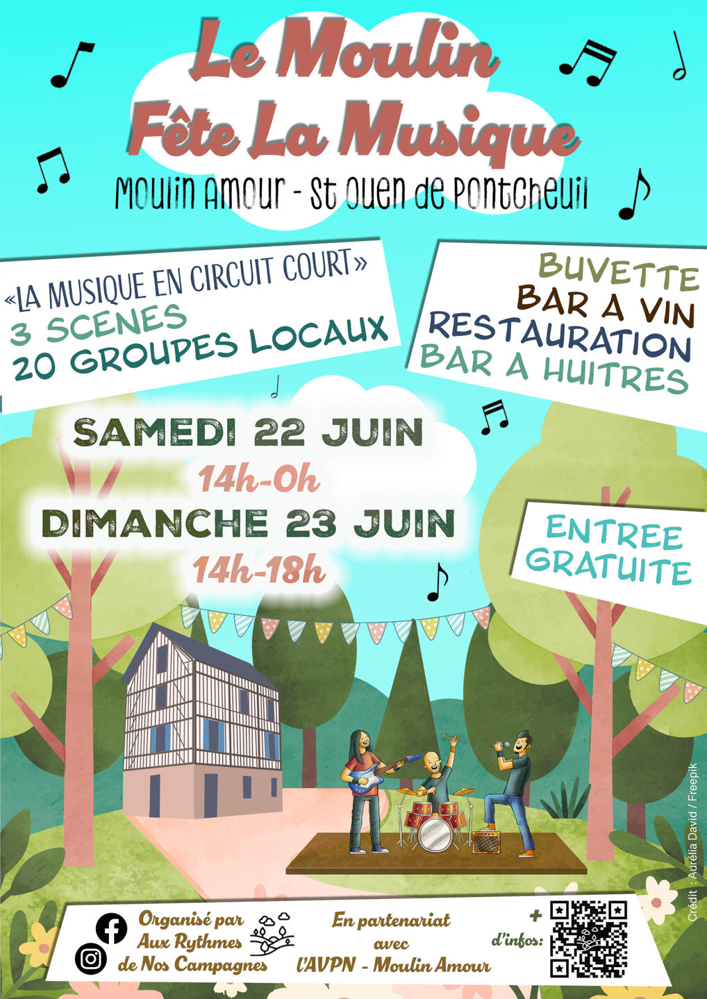 Plan du site