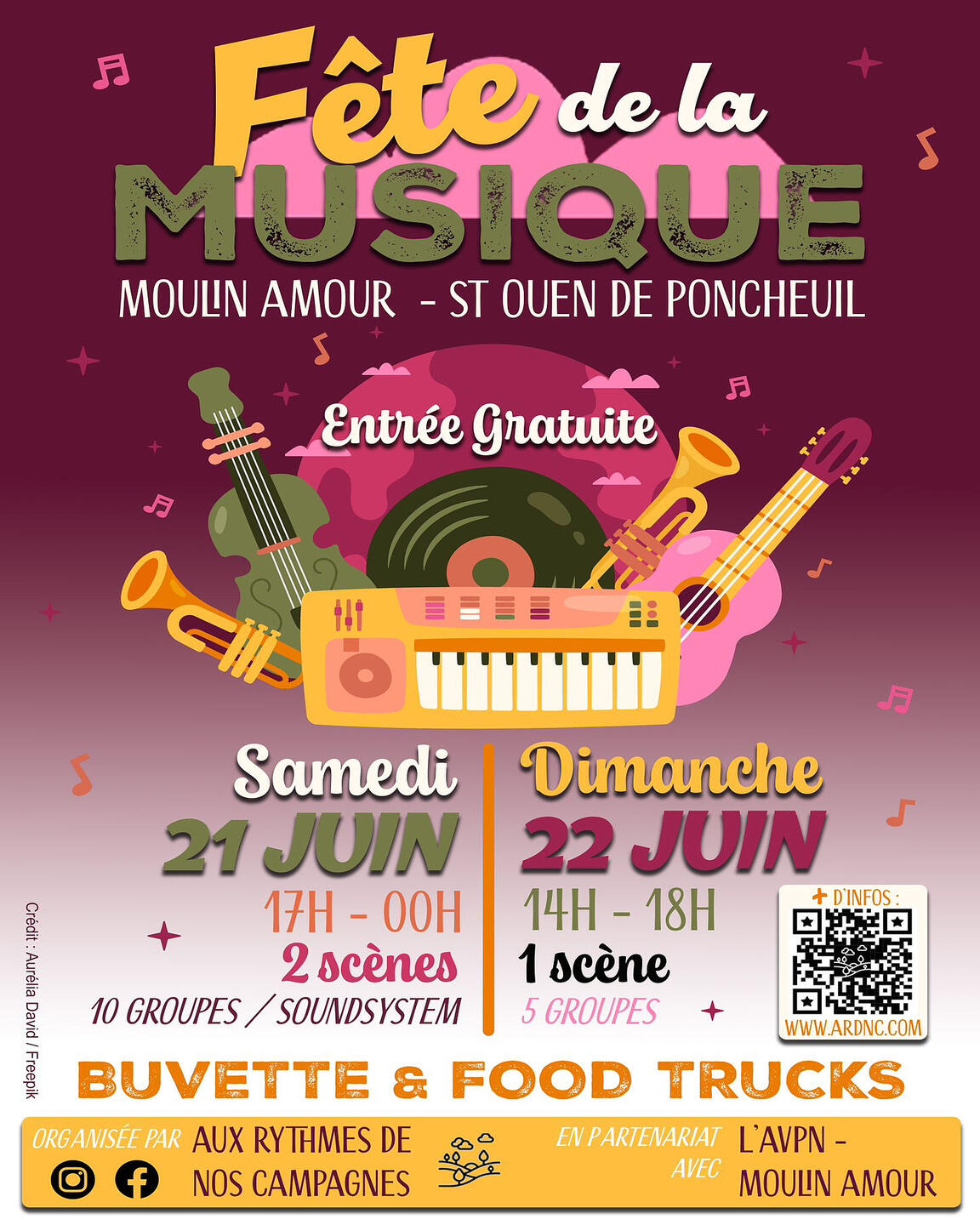 Plan du site