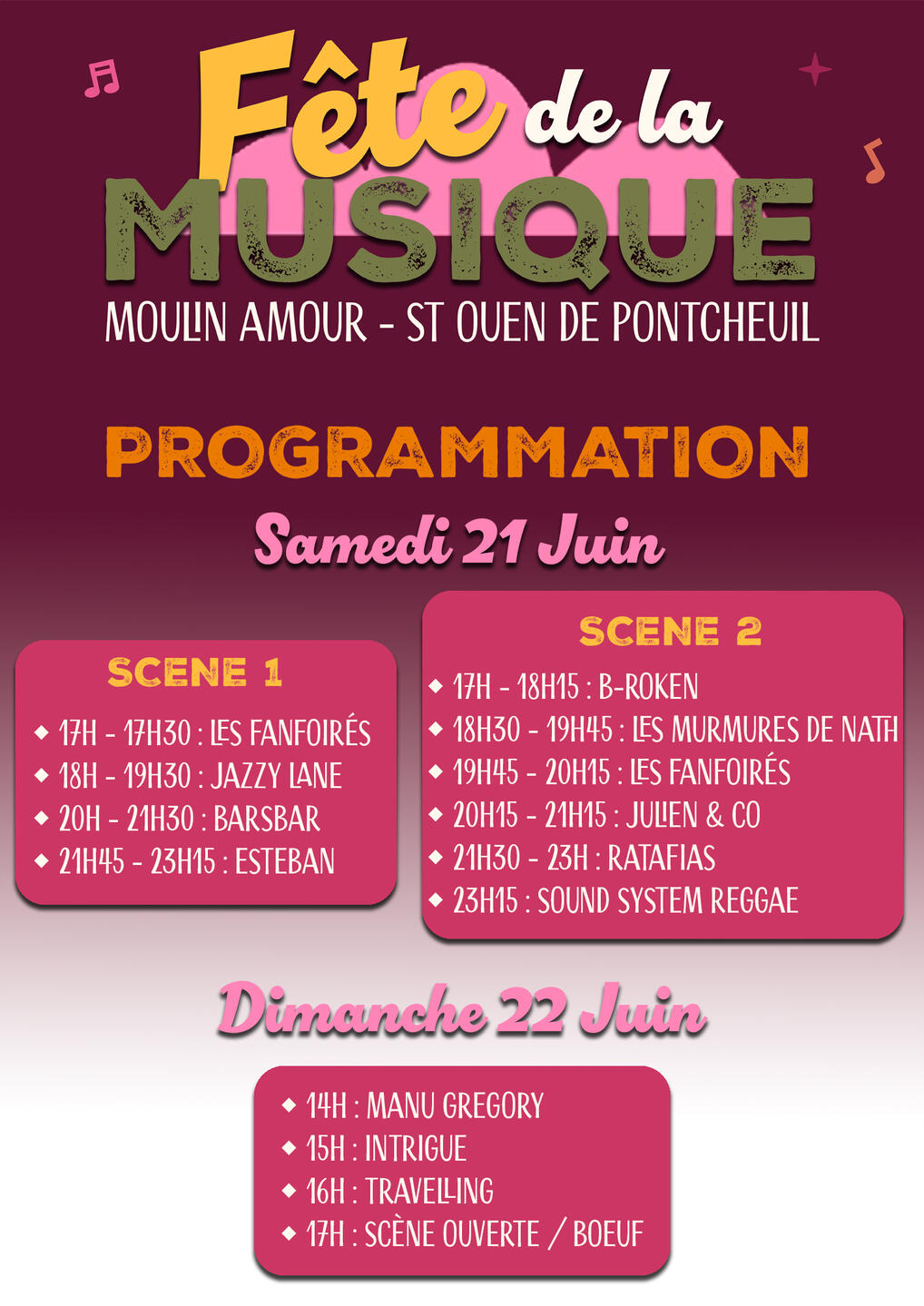 Plan du site